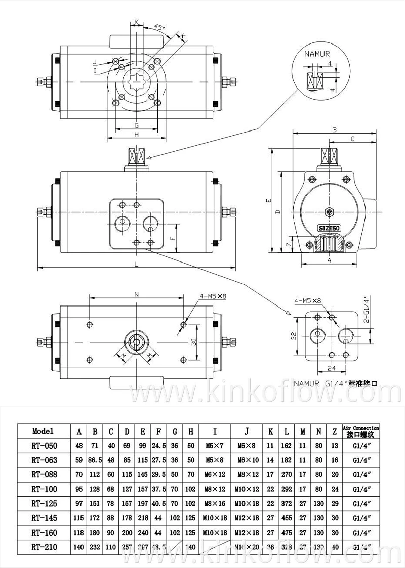 Actionneur pneumatique à double effet en acier inoxydable SS RT063D